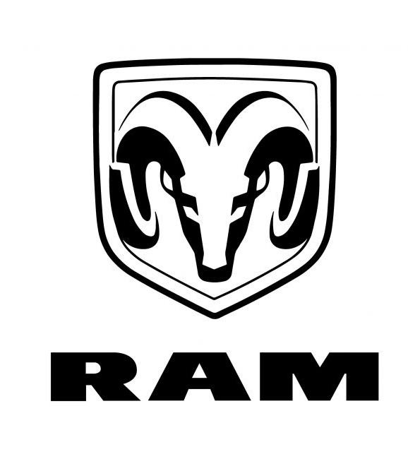 RAM